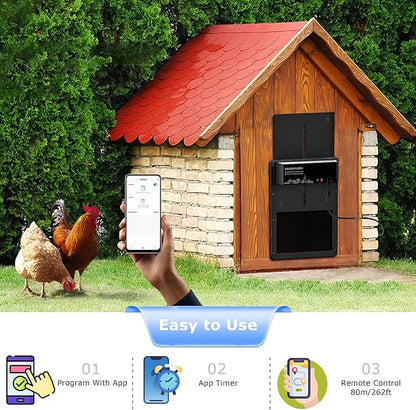 GRUBSFARM Automatic Chicken Coop Door - Programmable with App Timer, Solar/Battery/Grid Powered, Multi Anti-Pinch - Resistance Detection & Motion Sensor, Plug & Play Electric Door, Weatherproof