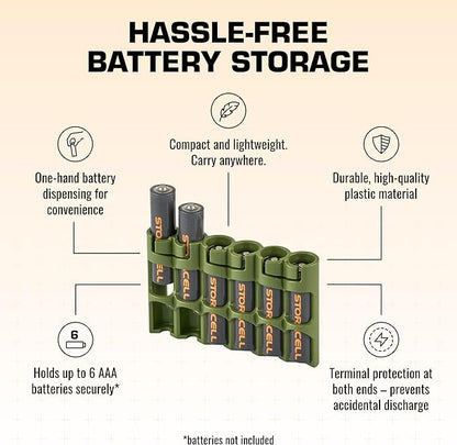 Storacell Slimline AAA-6 Battery Storage Caddy and Dispenser (Pack of 2), Military Green, Holds 6 AAA Batteries, (Not Included), Durable & Compact Design, The Original Battery Caddy, Made in USA