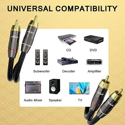 RCA Cable 10 FT, 2RCA to 2RCA Stereo Audio Cable, 【Zinc Alloy Shells, Oxygen-Free Copper, Gold-Plated Plugs】2 RCA Audio Adapter Cord, for Home Theater, HDTV, Amplifier, Hi-Fi System, Car, Speaker