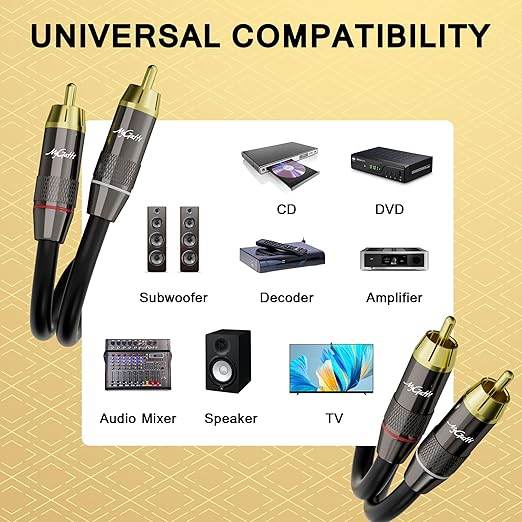 RCA Cable 15 FT, 2RCA to 2RCA Stereo Audio Cable, 【Zinc Alloy Shells, Oxygen-Free Copper, Gold-Plated Plugs】2 RCA Audio Adapter Cord, for Home Theater, HDTV, Amplifier, Hi-Fi System, Car, Speaker