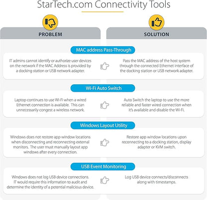 StarTech.com 6-in-1 USB-C Hub for Monitors, 4K 60Hz HDMI Video, HDR10, Gigabit Ethernet, USB 5Gbps Hub, 100W Laptop Charging with Cable Management for MacBook M1 M2 M3 M4 and Windows