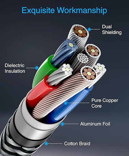 BlueRigger RCA Cable, 10FT (2RCA Male to 2RCA Stereo Audio Cable, Braided, Gold Plated, Subwoofer)- Compatible with Home Theater, Amplifier, Hi-Fi System, HDTV, Car Audio, Turntable, Receiver, Speaker