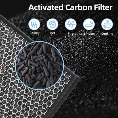 Amboseli 7- Pack 3000 Replacement Filters Compatible with Air Doctor 3000 Serie Air Purifier,Include 1 FLliter, 2 Activated Carbn and 4 Extra Carbn Pre-Filters