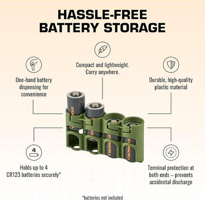 Storacell Slimline CR123 Battery Storage Caddy, Military Green, Holds 4 Batteries (Not Included)