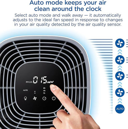 Clorox HEPA Air Purifiers for Home, True HEPA Filter, XL Rooms Up to 2,200 Sq Ft, Removes 99.9% of Mold, Viruses, Wildfire Smoke, Allergens, Pet Allergies, Dust, AUTO Mode, Whisper Quiet