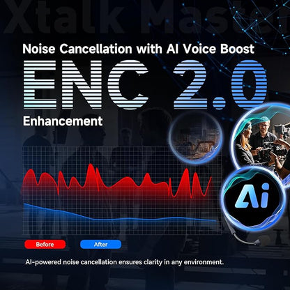SYNCO Xtalk Master Wireless Intercom Headset System,1 Person 2.4GHz 500m/1640ft Headset with Noise Reduction Program,Real-time Monitoring