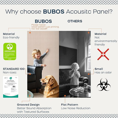 BUBOS 10 Pack Large Acoustic Panels, 48"X 12"X 0.4" Sound Proof Panels for Walls,Decorative Self-Adhesive Acoustical Wall Panels,3D Slat Sound Panels for Home Office Studio (Camel 01)