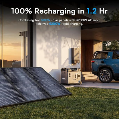 OUKITEL 5120W Power Station BP5000 Pro Max with 400W Solar Panel, 120/240V 5000W(Surge 9000W) AC Output Solar Generator for Home Battery Backup, 3200W Fast Charging, Expandable to 20kWh