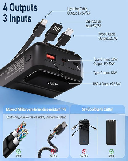 Power-Bank-Portable-Charger 49800mAh Portable Phone Charger Power Bank with 3 Built-in Cable(USB-C, iOS, USB-A), 22.5W Fast Charging LED Display External Battery Pack for iPhone Android Samsung, etc