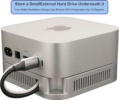 Psitek Mac mini M4 Stand, Silver Holder for Mac mini 2024-2026 Ventilation Heat Dissipation Cooling Desk Mount Accessories