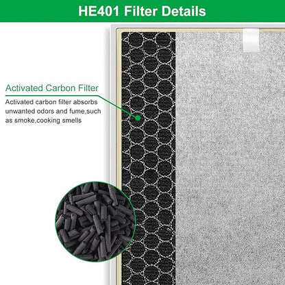 HE401 Filter Replace for Shark 4 Replacement, Compatible with Shark Air Purifier 4 HE401 HE402 HE405 HE400, Efficient Middle Filter for HE4FKPETk Filter Replacement