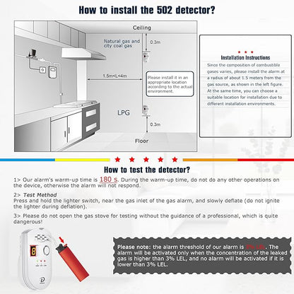 D MODUN Gas Detector, Natural Gas/LPG/City Coal Gas Leak Detector, Plug-in Sensor Gas Monitor with Sound Alarm and LED Display, Methane Propane Butane Combustible Gas Alarm for Kitchen RV Garage-White