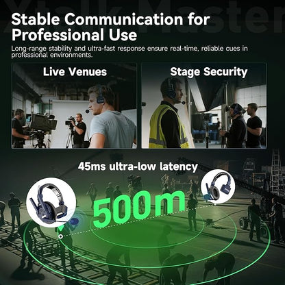 SYNCO Xtalk Master Wireless Intercom Headset System,1 Person 2.4GHz 500m/1640ft Headset with Noise Reduction Program,Real-time Monitoring