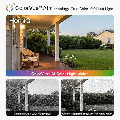 HomiQ 5MP 3K Window Camera for Home Security, 5G&2.4Ghz WiFi Human Detection Alert, AI Full Color Night Vision with Anti-Glare-Reflection 24/7 Events Recording, Easy Magnetic Mount for House/Apartment