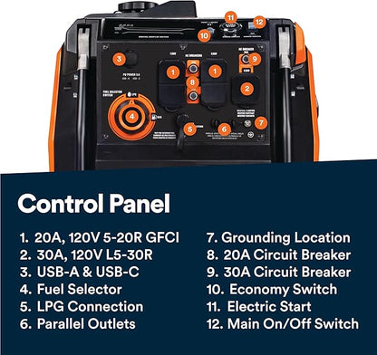 Generac 5,200-Watt Dual-Fuel Portable Inverter Generator - Gas and Propane Compatible - Quiet Operation - Produces Clean, Stable Power - Great for Home Backup, Camping, and RV Use