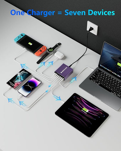 Aluminum Alloy USB C Charger GaN Fast USB C Charging Station 7 Ports 65W Laptop Charger for MacBook Pro/Air/iPad Pro/iPhone (Purple)