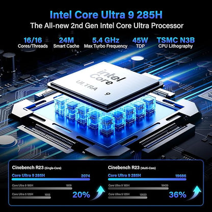 GEEKOM GT15 Max AI Mini PC, with Intel Core Ultra 9 285H&Arc 140T GPU (99 Tops), 32GB DDR5 (Not LPDDR), 1TB SSD, Windows 11 Pro, WiFi 7, Dual 2.5GbE, USB4, 8K, Desktop Computer for Home Office&Gaming