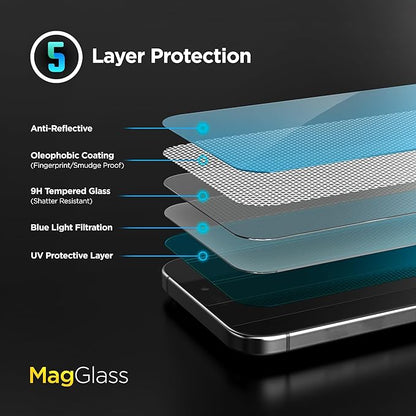 magglass Blue-Light Blocking Screen Protector for iPhone 16e Tempered Glass with Bluelight Filter (Easy Applicator Included)