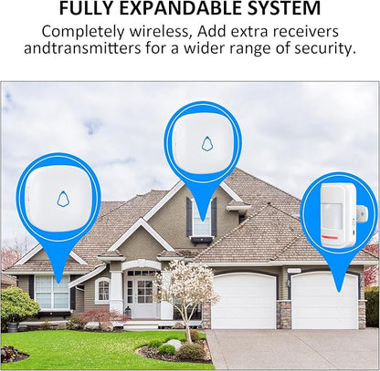 Motion Sensor Door Chime, METAK Wireless Motion Detector Alarm Indoor for Business When Entering/Home Doorway/Store Entrance/Garage Security, Pet/Elderly/Dementia Monitoring Buzzer,PIR Door Entry Bell