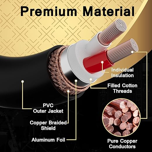 Mygatti 75 FT Gold-Plated 3-Pin XLR Male to Dual XLR Female Y Splitter Cable, Black, 23AWG OFC, Compatible with Microphone, Amplifier, Speaker, Mixer, Equalizer, Patch Bay, Digital Decoder, Preamp