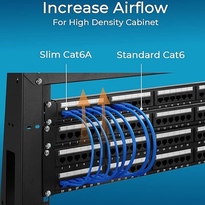 Rapink Patch Cables Cat6a 1ft (50 Pack) Slim, Cat6a Ethernet Patch Cable 10G Support, Snagless Cat 6 Patch Cable for Patch Panel to Switch, Flexiable Cat 6a Ethernet Cable with Gold Plated