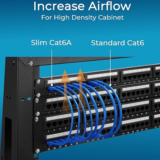 Rapink Patch Cables Cat6a 5ft (24 Pack) Slim, Cat6a Ethernet Patch Cable 10G Support, Snagless Cat 6 Patch Cable for Patch Panel to Switch, Flexiable Cat 6a Ethernet Cable with Gold Plated