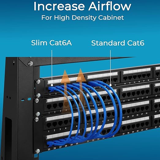Rapink Patch Cables Cat6a 0.5ft (24 Pack) Slim, Cat6a Ethernet Patch Cable 10G Support, Snagless Cat 6 Patch Cable for Patch Panel to Switch, Flexiable Cat 6a Ethernet Cable with Gold Plated