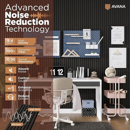 Avana Acoustic Wood Wall Panels – 94.4 X 12.6 Inch Smoke Oak Acoustic Panels 4 PCs – Wall Panels For Interior Wall Decor For Homes, Offices, Studios – Sturdy And Durable Wood Panels For Wall