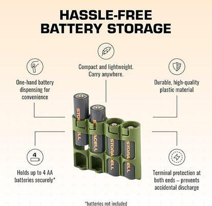 AA Battery Storage Caddy by Storacell (2 Pack), Military Green, Holds 4 Batteries (Not included)