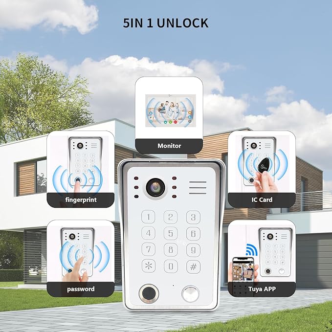 Wired Video Door Phone Kit Apartment Intercom System,10 Inch Touch Screen Monitor(Silver)with 1080P HD Doorbell Camera,Supporting Motion Detecting 5 in 1 Unlcking (2 Doorbell + 3 Monitor)