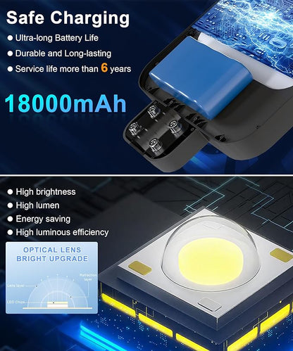 JAYNLT X-8000W Solar Street Lights Outdoor, Ultra-Large 6500K Commercial Parking Lot Lights Dusk to Dawn,IP67 Waterproof Solar Power Flood Security Light for Driveway,Yard