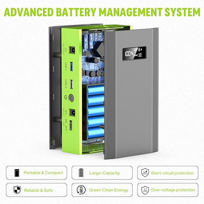 ZeroKor Portable Power Bank with AC Outlet, 65W 110V External Battery Pack 23400mAh Portable Laptop Charger Portable Power Source Backup for Outdoor Tent Camping Home Office Smart Devices -Green