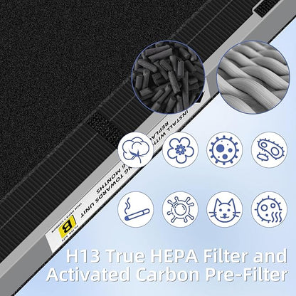Pulluty FLT4825SM HEPA Smoke Clear Filter B Replacement Compatible with G-Guardian Air Purifiers AC4825 AC4825E AC4825W AC4300 AC4800 AC4900 AC4850,4 H13 True HEPA Filters+8 Carbon Pre-Filters