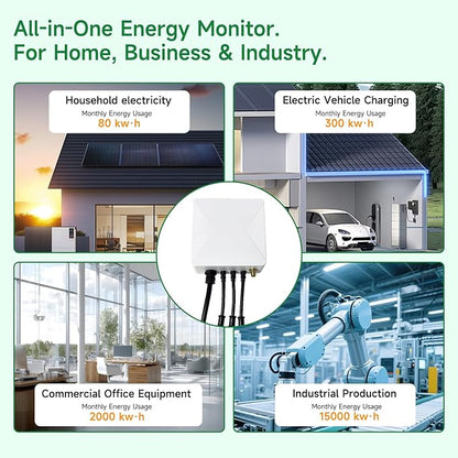 Smart Home Energy Monitor with 3 300A Clamps EdgeAnt, Real-Time Accurate Energy Consumption Tracking and Save Money, Home Energy Automation and Control, Solar Net Metering 2.4 GHz WiFi