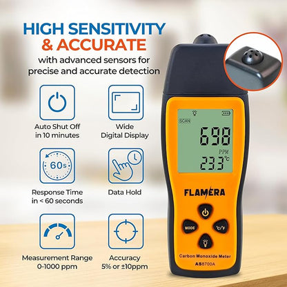 Carbon Monoxide Detector – UL 2034 Certified, Easy-to-Read LCD Display, Battery-Operated (3 AAA), 0–1000 PPM Detection Range, Designed for Durability – Ideal for Homes, RVs, Worksites & Professionals