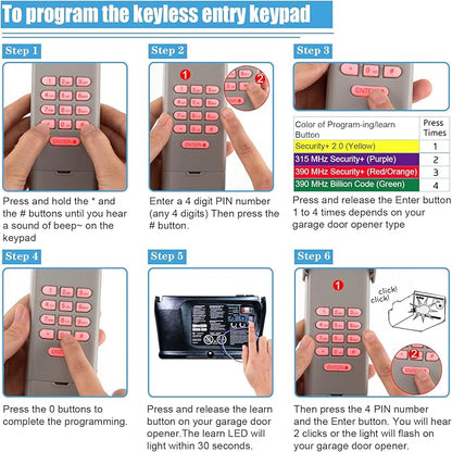 Garage Door Opener Keypad with 2 Garage Door Opener Remote for Liftmaster Chamberlain Craftsman Remote Keypad 877MAX 893LM 893Max 971LM 371LM, Purple Yellow Red Orange Learn Button