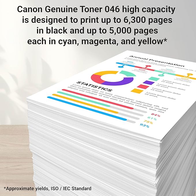 Canon Genuine 046 Cyan Toner Cartridge High Capacity Compatible with LBP654Cdw, MF731Cdw, MF733Cdw, MF735Cdw