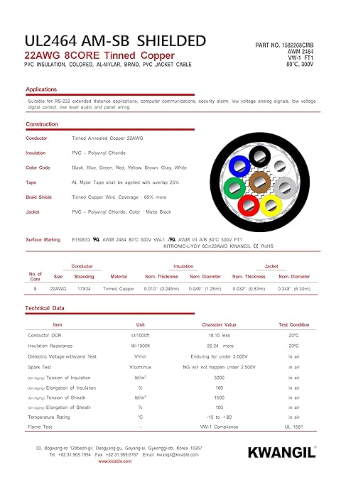 KWANGIL 8C 22AWG AMSB Shielded Cable Wire (UL2464) - Highly Flexible Str TC, PVC Ins, OS+TC BRD, PVC JKT for CNC Machine, Stepper Motor, VFD Spindle (Matte Black 100FT)