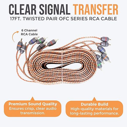 Elite Audio Premium Series Amp Kit Copper Clad Aluminum Wire, Triple-Shielded RCA Cables, High-Power Capacity, ANL Fuse Holder, Car Amplifier Install Kit (0 Gauge (5-Channel))