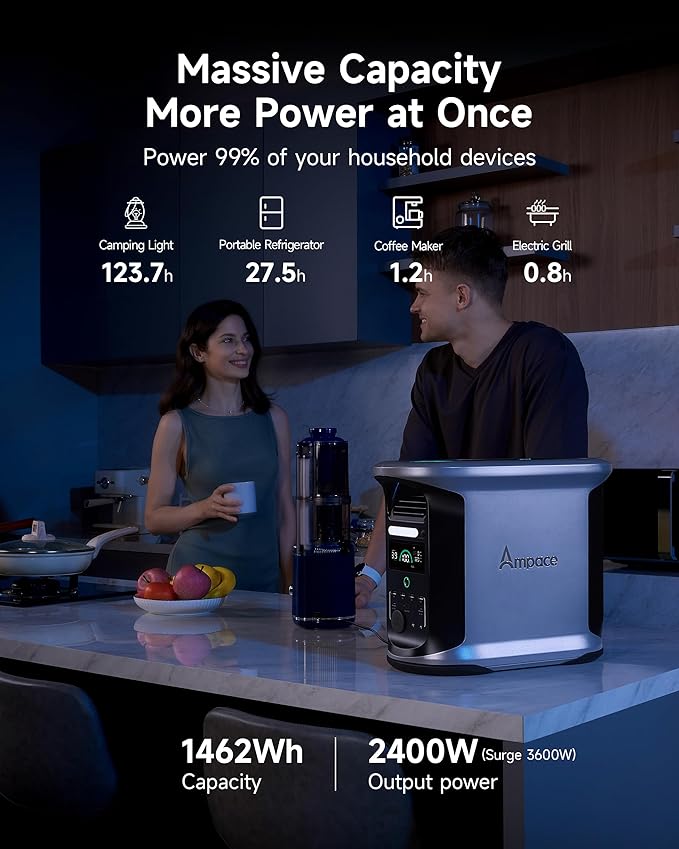 AMPACE Andes 1500 Power Station 2400W, 1462Wh Solar Generator, 1800W AC Charging, AC Outlets x 4, LiFePO4 Battery Power Station for Home Backup, Camping, RV, Emergency