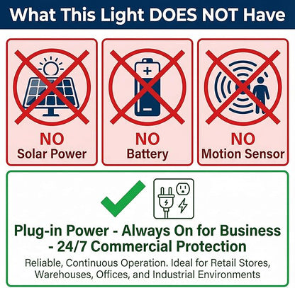 XXBSAZ 150W LED Flood Light Outdoor, High Output Plug-in & Hardwired Security Work Light, IP66 Waterproof 6500K Daylight for Large Yards, Workshops & Barn Exteriors (2 Pack)