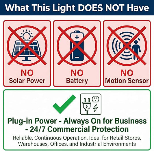 XXBSAZ 150W LED Flood Light Outdoor, High Output Plug-in & Hardwired Security Work Light, IP66 Waterproof 6500K Daylight for Large Yards, Workshops & Barn Exteriors (2 Pack)