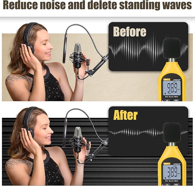 ZELMINE Upgrade 24 pack Self-adhesive Sound Proof Foam Panels,12" X 12" X 2" Acoustic Panels with High Density,Decorative Soundproof Wall Panels Studio Sound Absorbing Foam for Wall and Ceiling(Black）