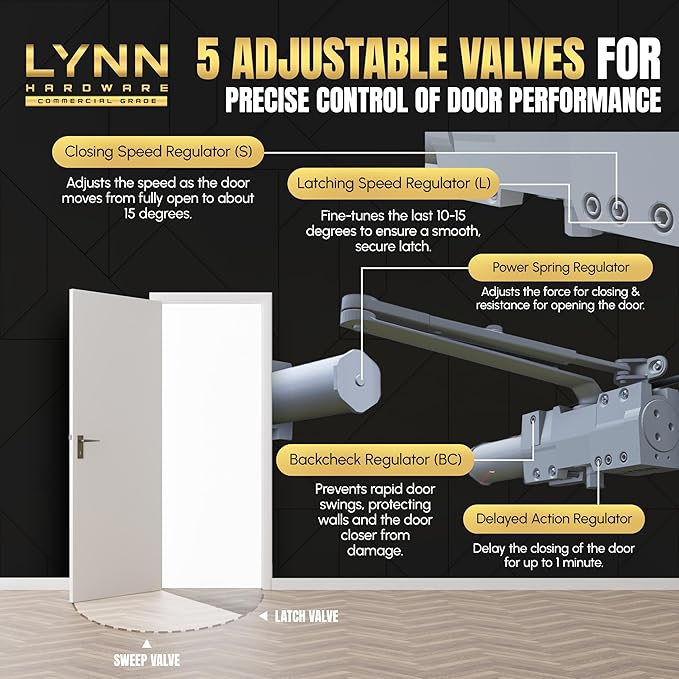 LYNN HARDWARE Extra Heavy Duty Automatic Door Closer (Matte Black) - Commercial Grade, Contractors Choice, Adjustable Speed, Delayed Closing Timer, 3 Mounting Options, 3 Hour Fire Rated (DC9016 Model)