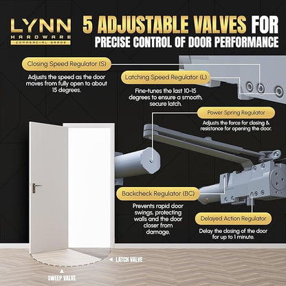 LYNN HARDWARE Extra Heavy Duty Automatic Door Closer (Matte Black) - Commercial Grade, Contractors Choice, Adjustable Speed, Delayed Closing Timer, 3 Mounting Options, 3 Hour Fire Rated (DC9016 Model)