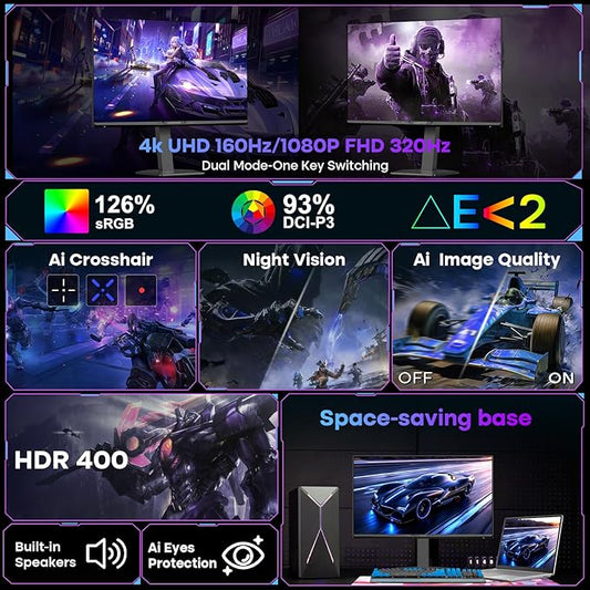 Amzfast 27’‘ 4K Gaming Monitor HDR 400, UHD 160Hz 144Hz | FHD 320Hz 300Hz Dual Mode PC Monitor, Built-in Speakers 1ms Fast IPS, 126% sRGB PIP/PBP, HDMI 2.1 x 2 & DP 1.4 x 2, Height Adjustment, VESA