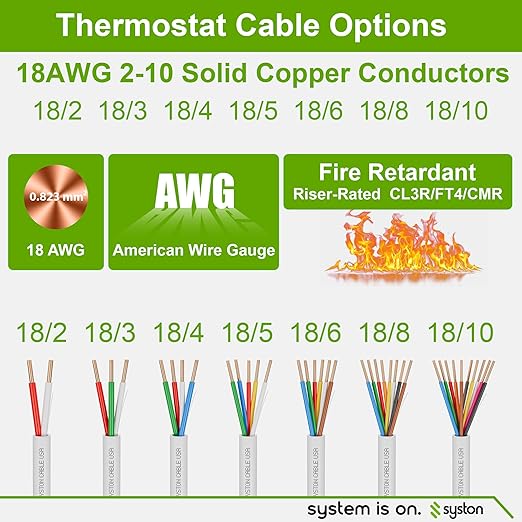 Syston 18/10 Thermostat Doorbell HVAC Heating Control Cable Wire, 100% Solid Copper Conductors CL3R/FT4/CMR Riser-Rated UL/ETL Listed, UV Resistant RoHS for Indoor/Outdoor Low Voltage Applications Use