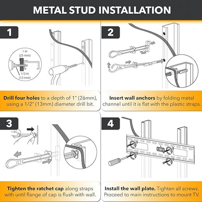 CondoMounts EDA1452 Universal Wall Mounting Anchors | Steel | NO Stud | Metal | TV Mount Metal | Holds 90lbs | Includes 50 Elephant Anchor Set & 1 Titanium Drill Bit