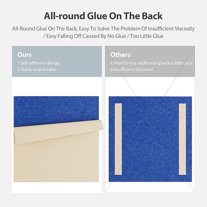 Amantech 12 Pack Acoustic Panels Self Adhesive Sound Proof Foam, High Density Sound Acoustic Panel, 12X12X0.4 Inch Square Panels in Home, Office, Reccording Room, Studio,and more(Telecom Blue)