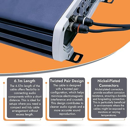 Elite Audio Premium Series 20ft. 2-Channel Car Audio RCA Cable – Double Shielded, Oxygen Free Copper, Noise Reducing Audio Cable for Amplifiers, Subwoofers, Speakers, and Processors – PRM20